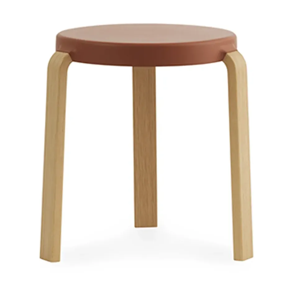 Tap pall, Caramel, ekben